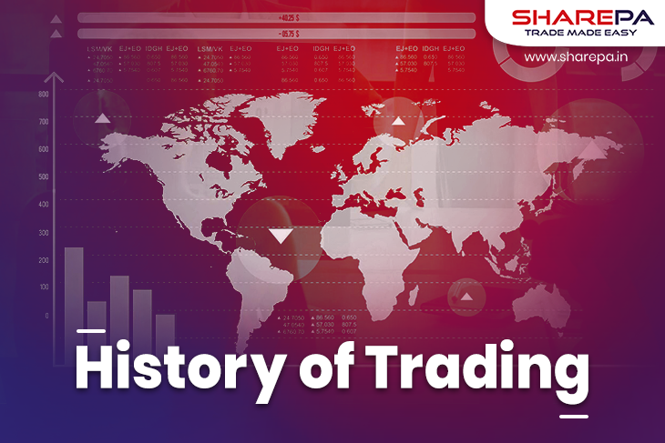 History of Trading